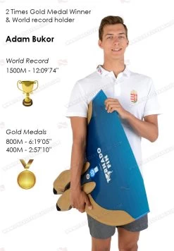 WaterWay Finswimming Tornado Monofin 13 WaterWay Finswimming Tornado Monofin -Dive Pro Deals adam bukor 2017