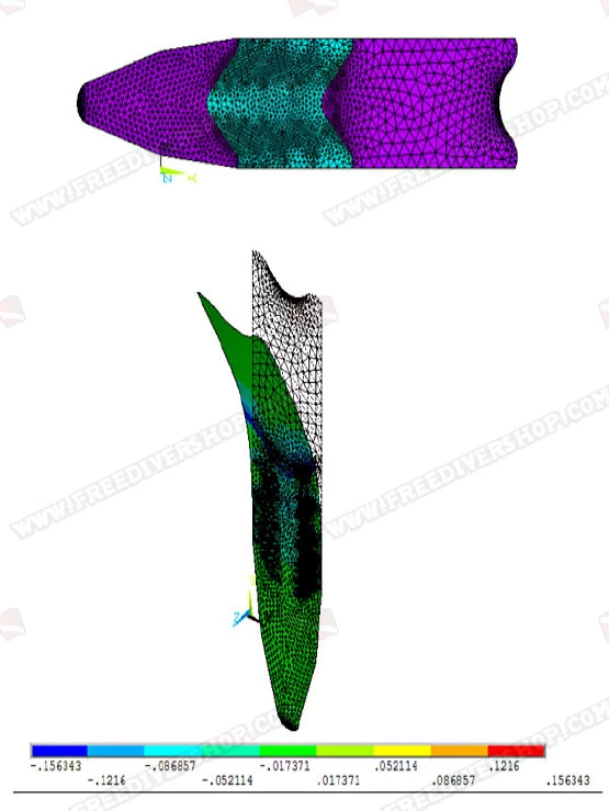 Cetma Composites Edge Carbon Fins 9 Cetma Composites Edge Carbon Fins - Image 7