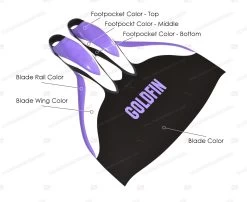 GoldFin Finswimming Hyper Carbon Monofin -Dive Pro Deals monofin colors 2 1