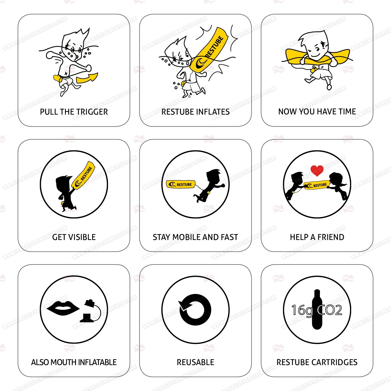 Restube Basic - Self Inflating Safety Buoy 10 Restube Basic - Self Inflating Safety Buoy - Image 8